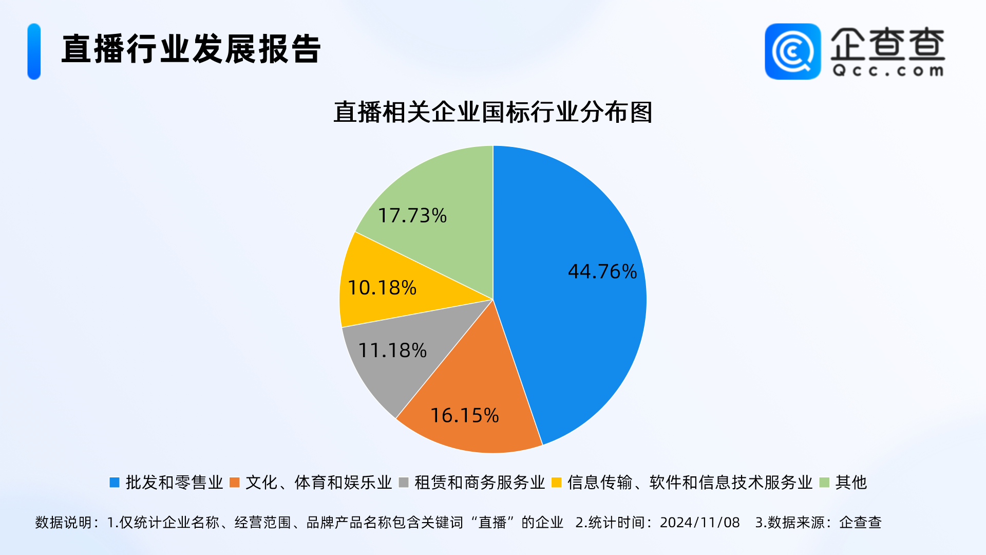 利目良眼罩